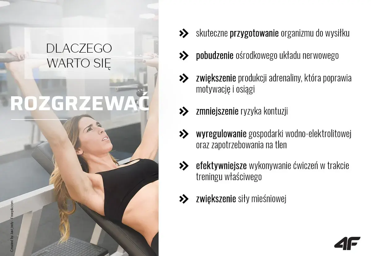 Kobieta ćwiczy na ławce skośnej. Tekst informuje, dlaczego warto się rozgrzewać, wymieniając korzyści, np. przygotowanie organizmu do wysiłku.