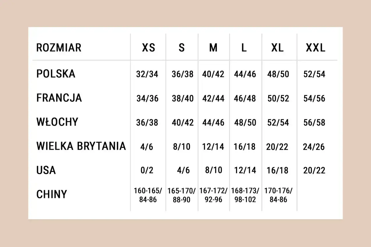 Tabela rozmiarów: rozmiar 48 jaki to rozmiar? Włochy: 48/50, Polska: 48/50, Francja: 46/48, UK: 16/18, USA: 12/14.