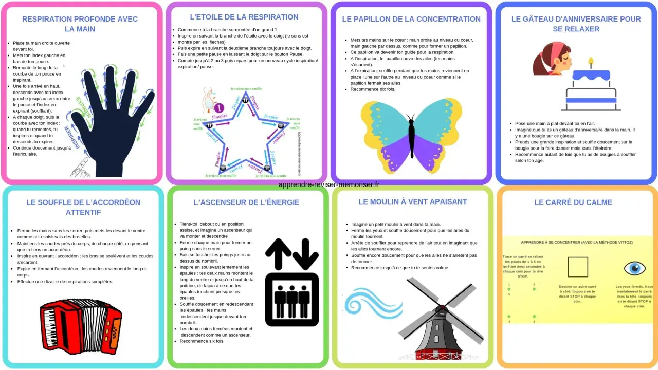 Exercice de respiration anxiété : imaginez un papillon ouvrant ses ailes à l'inspiration, puis les refermant à l'expiration. Répétez dix fois.