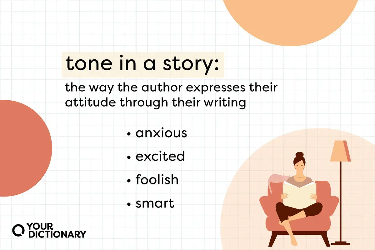 Understanding the tone in a story: examples like anxious, excited, foolish, and smart help readers grasp the author's attitude.