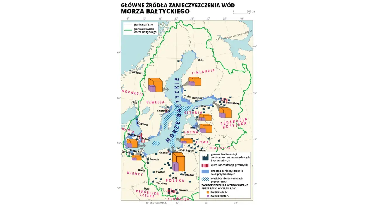 Mapa Morza Bałtyckiego z zaznaczonymi źródłami zanieczyszczeń i granicami państw.