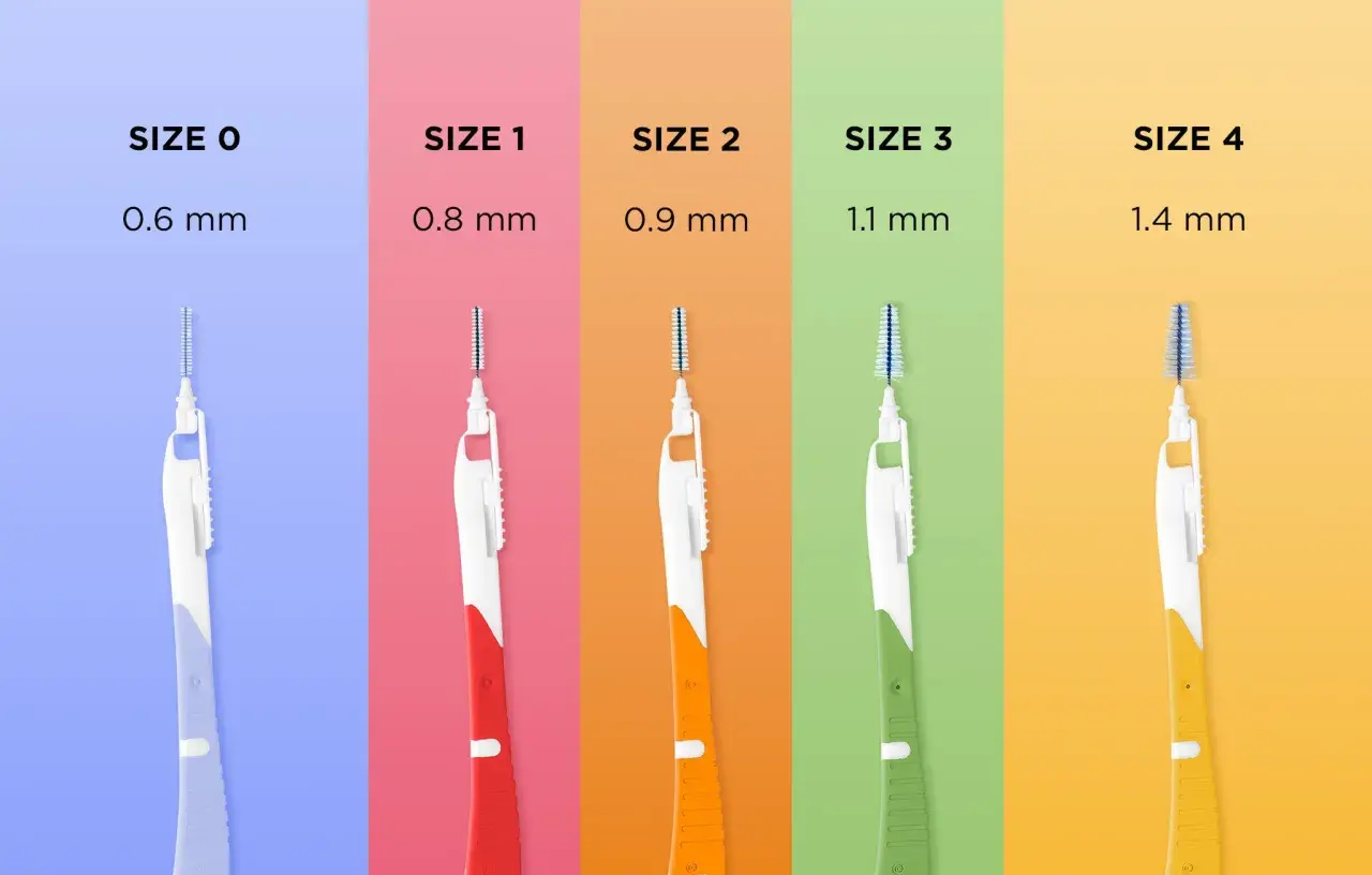 Pięć szczoteczek międzyzębowych o różnych rozmiarach (0.6-1.4 mm) i kolorach. Dowiedz się, jak używać szczoteczki międzyzębowe, dobierając odpowiedni rozmiar.