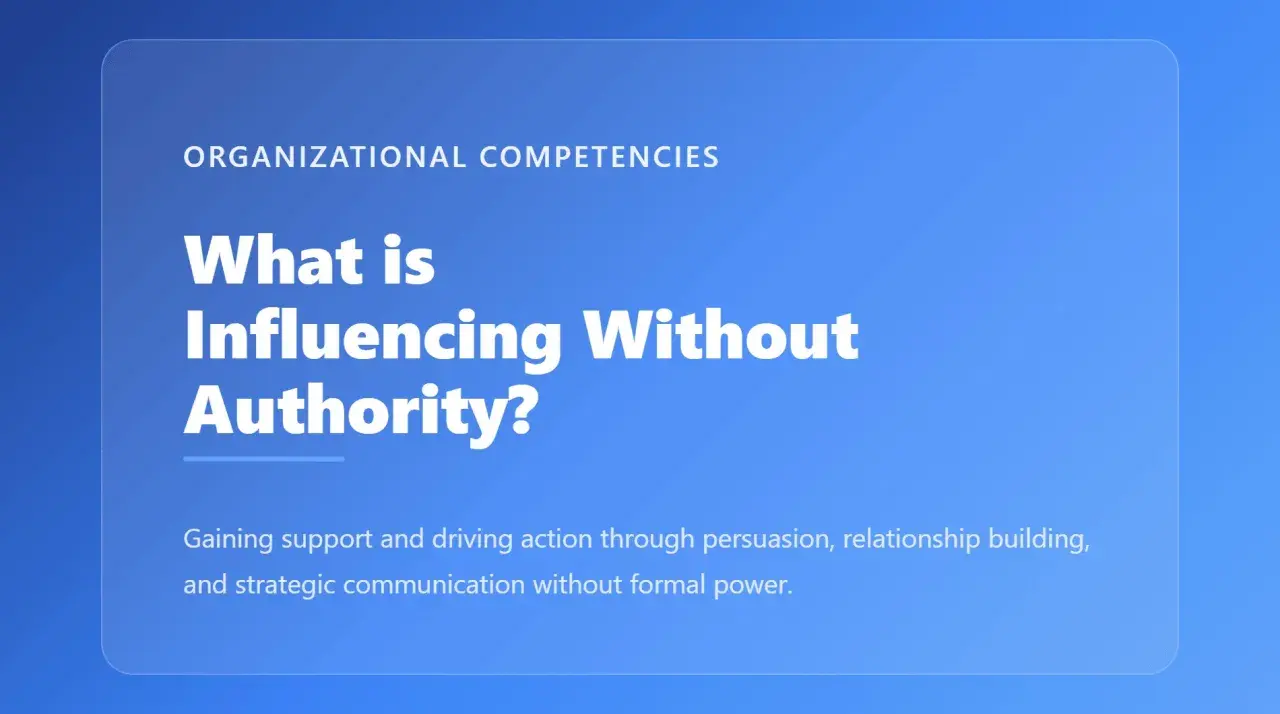 Organizational competencies: Influencing without authority, a concept related to resource dependence theory, involves persuasion and relationship building to drive action.