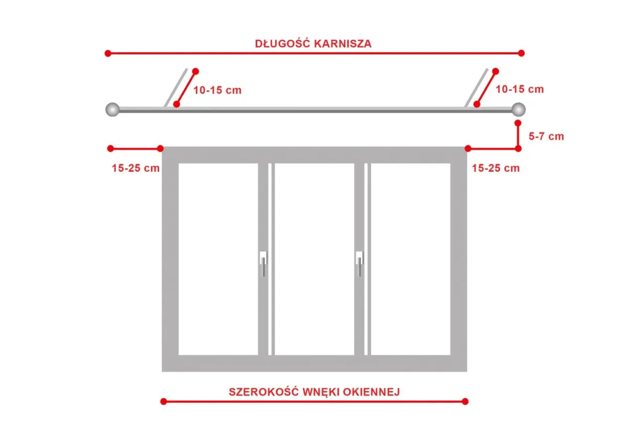 Schemat pokazuje, na jakiej wysokości karnisz nad oknem powinien być zamontowany: 5-7 cm nad górną krawędzią okna.