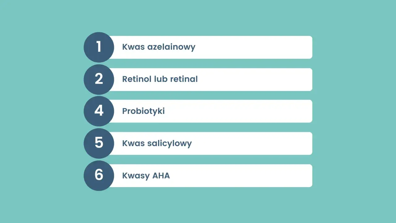 Lista składników: kwas azelainowy, retinol, probiotyki, kwas salicylowy, kwasy AHA. Co to znaczy hydrolizowany? To proces rozkładu substancji wodą, np. białek.