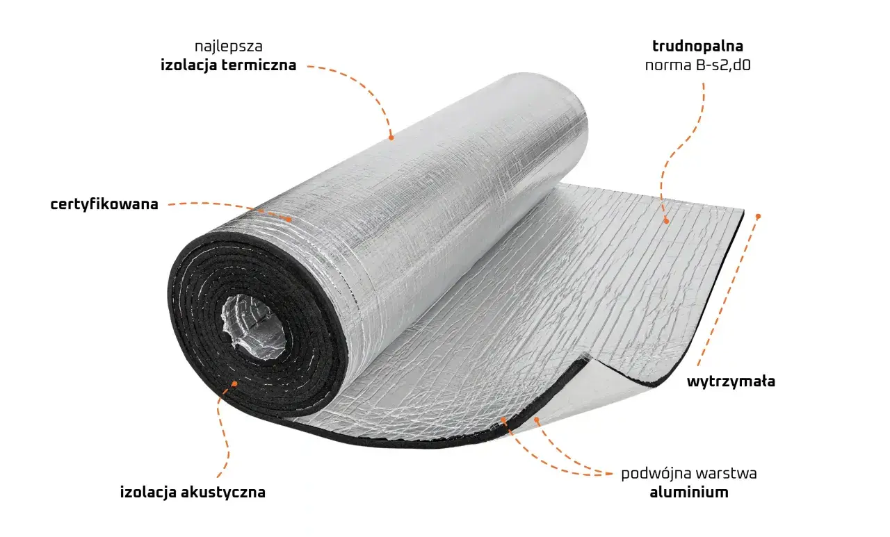 Zwijana izolacja termiczna i akustyczna z podwójną warstwą aluminium. Niska konduktywność cieplna, trudnopalna, wytrzymała.