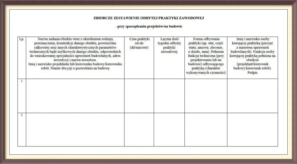 Jak wypełnić dziennik praktyk zawodowych? Zaliczyć i zyskać pracę!