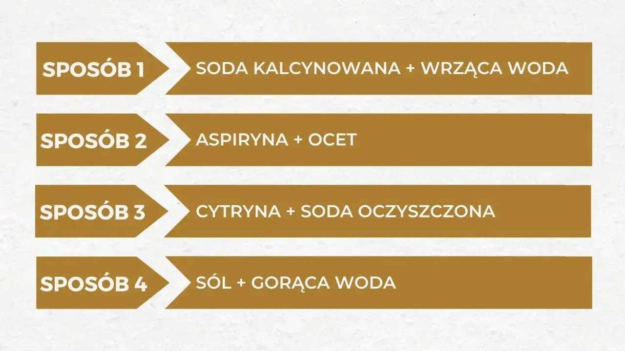 Cztery sposoby na pozbycie się brzydki zapach ze zlewu: soda z wrzątkiem, aspiryna z octem, cytryna z sodą, sól z gorącą wodą.