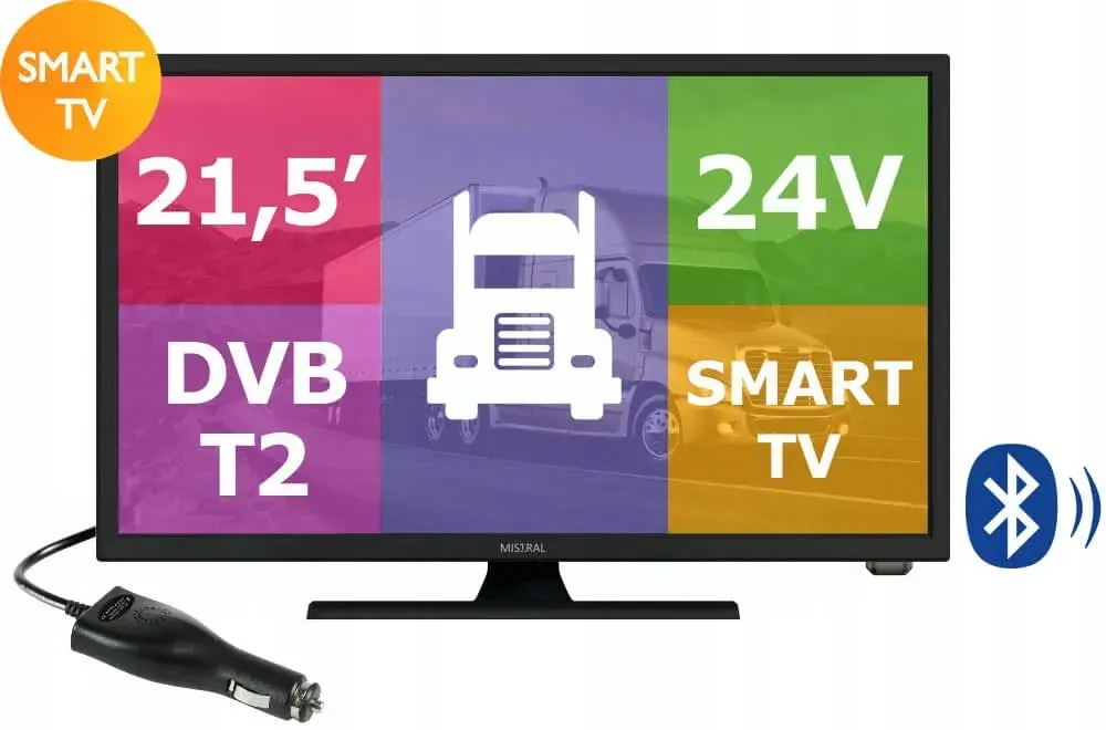 Jaki telewizor do ciężarówki? Wybierz najlepszy model dla siebie
