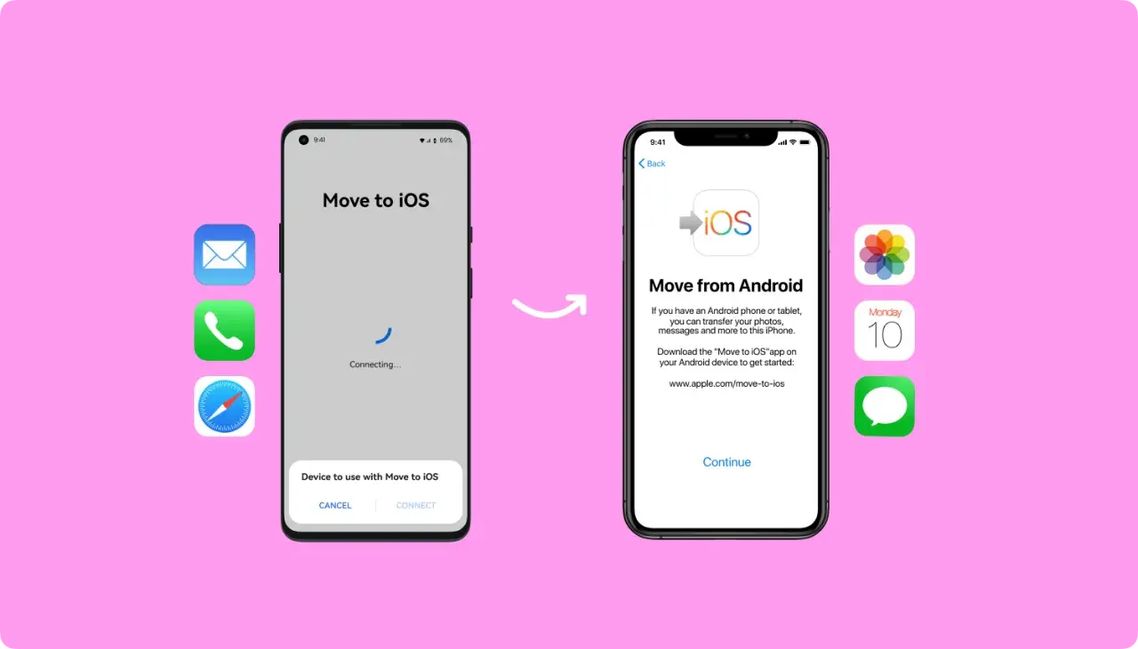 Ilustracja pokazuje, jak przenieść dane z Androida na iPhone. Widoczne są ekrany aplikacji "Move to iOS" na obu urządzeniach.