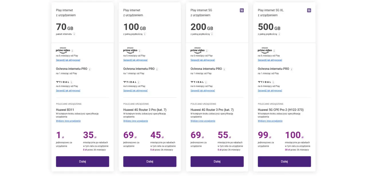 Oferty pakietów internetu Play z urządzeniem: 70 GB za 1 zł, 100 GB za 69 zł, 200 GB za 69 zł, 500 GB za 99 zł.