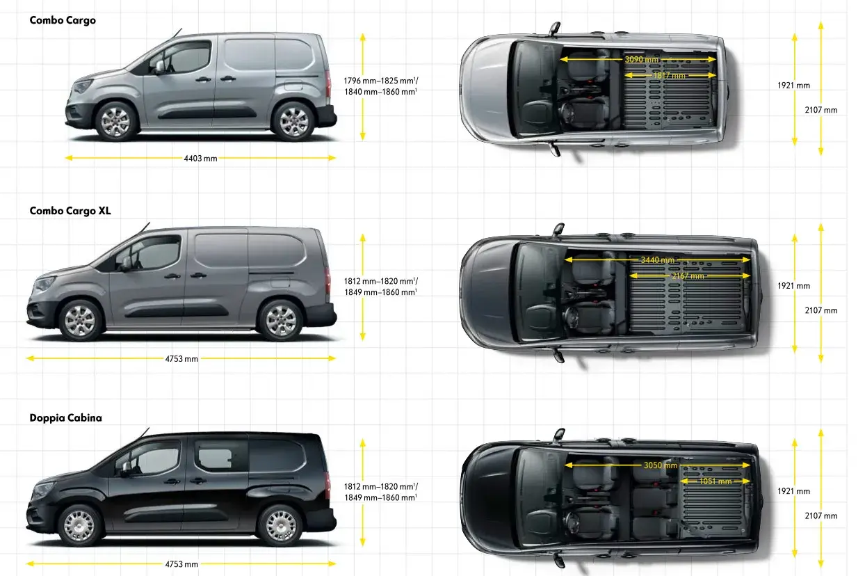 Confronto **opel combo dimensioni**: Cargo (4403 mm), Cargo XL (4753 mm) e Doppia Cabina (4753 mm). Dettagli su altezza e larghezza interni.