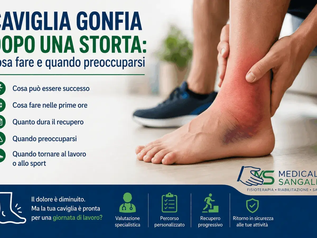 Caviglia gonfia e livida dopo una storta. Scopri cosa fare e quando preoccuparsi, anche con rimedi della nonna per la distorsione caviglia.