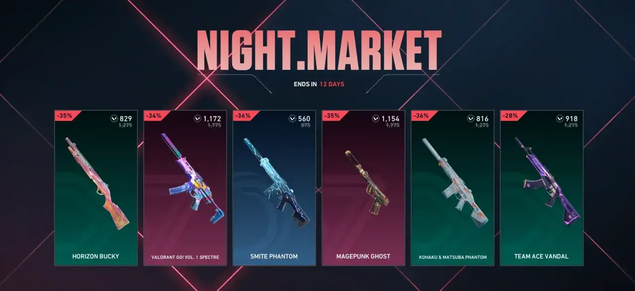 Oferty specjalne na Night Market w Valorant: Horizon Bucky, Spectre Valorant GO!, Smite Phantom, Magepunk Ghost, Kohaku & Matsuba Phantom, Team Ace Vandal.