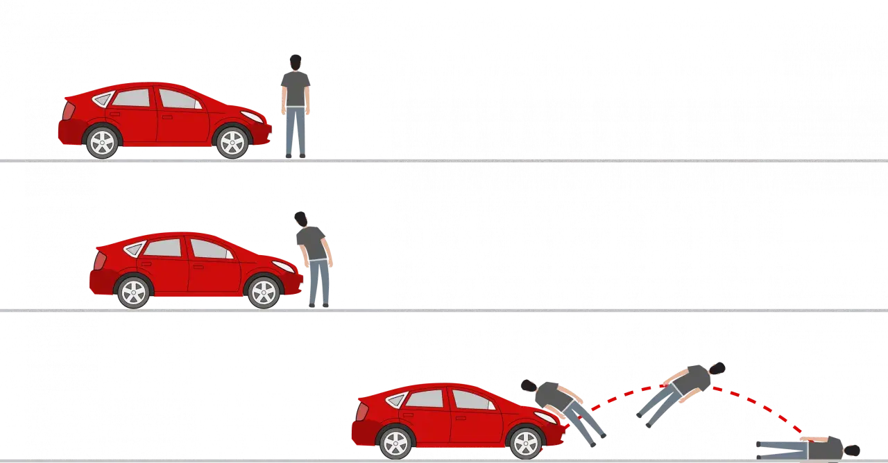 Ilustración muestra un peatón siendo atropellado por un coche. Escenas de un atropello, donde se producen más atropellos a peatones.