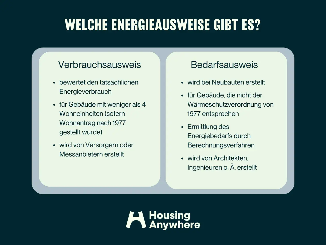 Verbrauchsausweis vs. Bedarfsausweis: Wichtige Infos für die energieausweis vermietung. Der Verbrauchsausweis basiert auf tatsächlichem Verbrauch, der Bedarfsausweis auf Berechnungen.