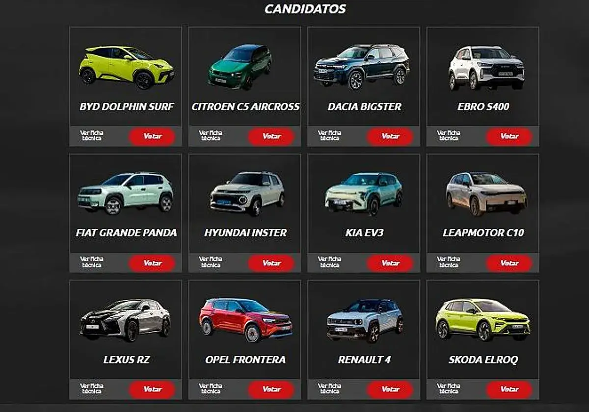 Galería de candidatos a coche del año, incluyendo modelos eléctricos y de combustible de motor.