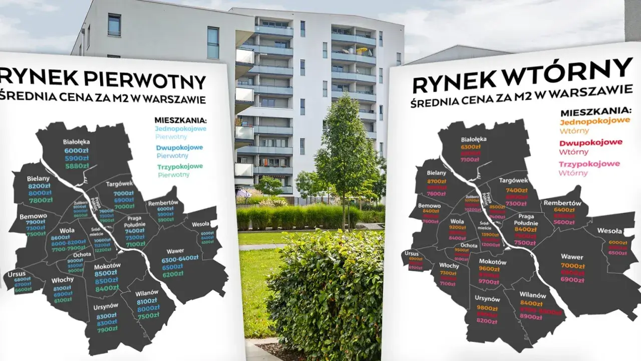 Dwie mapy Warszawy z cenami mieszkań na rynku pierwotnym i wtórnym na tle nowoczesnego budynku.