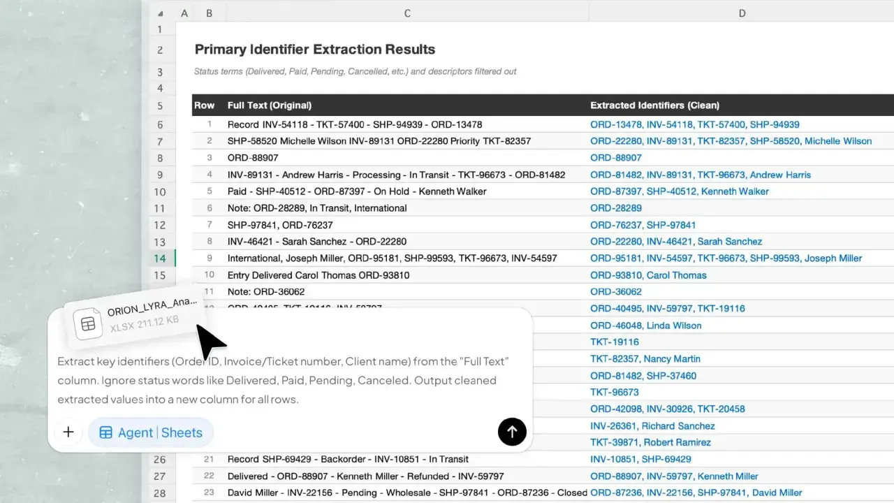 Risultati estrazione identificatori primari, un foglio di calcolo diverso da vuoto Excel, con dati organizzati in colonne.