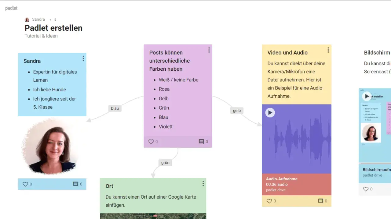 Was ist Padlet? Eine digitale Pinnwand, auf der Sandra Ideen und Tutorials teilt, mit farbigen Posts, Audio und Videos.