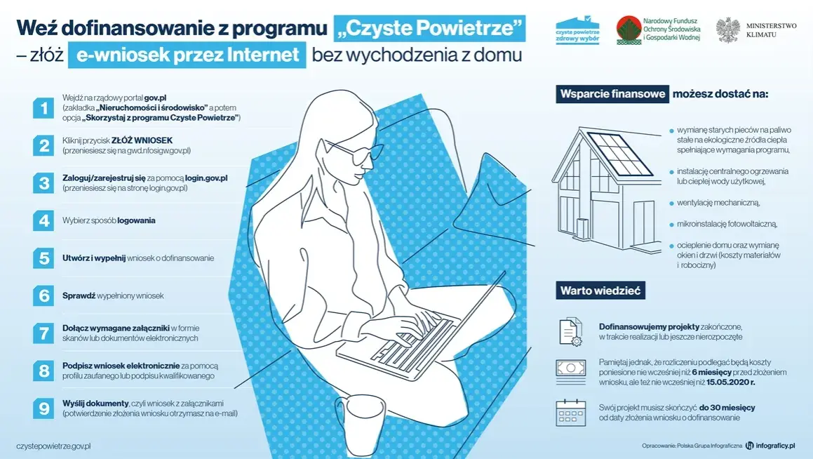 Czyste powietrze 6: Jak uniknąć problemów z dofinansowaniem?