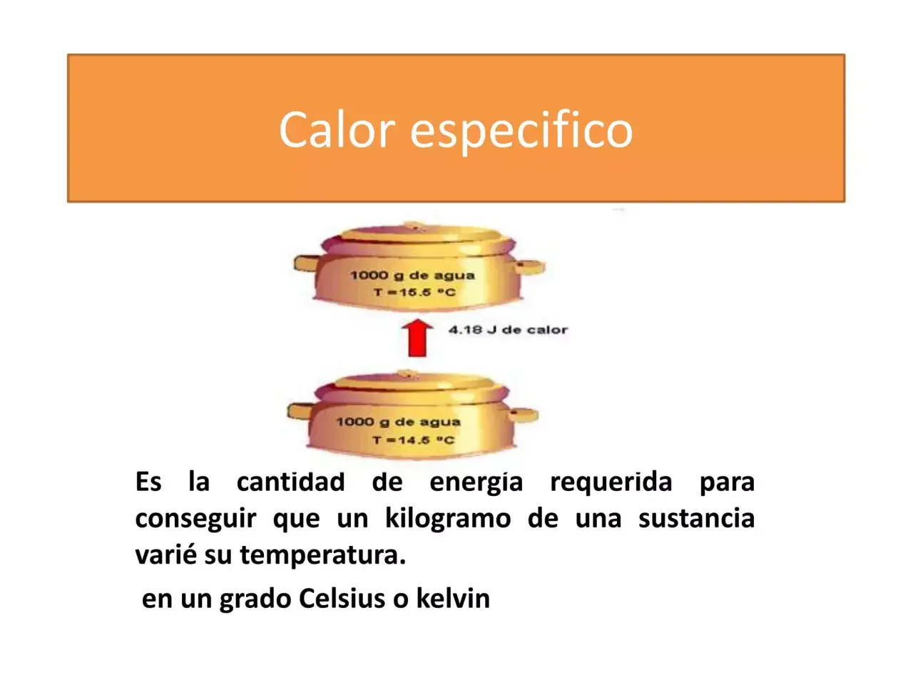 El calor específico se mide en la energía necesaria para elevar 1 kg de sustancia 1°C.