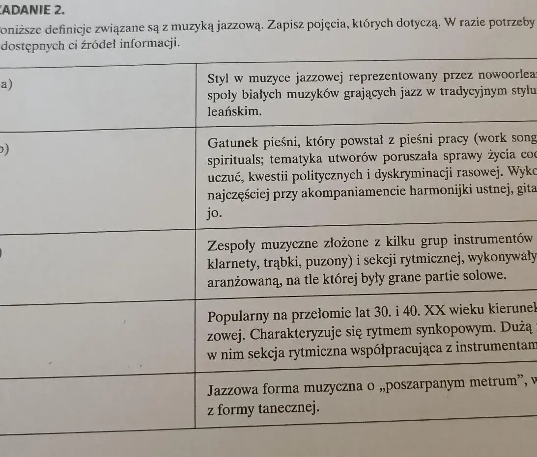 Kierunek w muzyce jazzowej: Odkryj fascynujące style jazzu