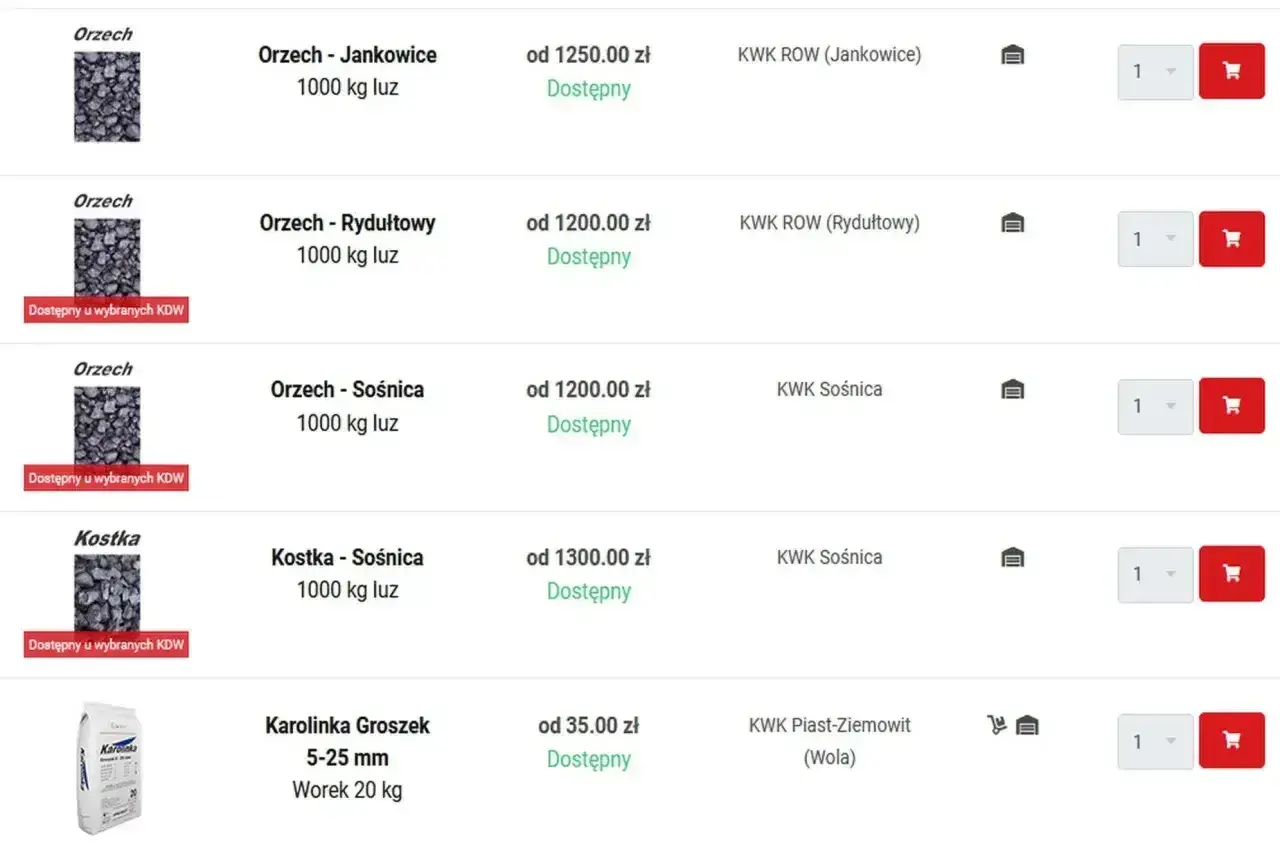 Ceny węgla: Orzech Jankowice 1000 kg od 1250 zł, Rydułtowy od 1200 zł, Sośnica od 1200 zł. Kostka Sośnica 1000 kg od 1300 zł. Worek 20 kg Karolinka Groszek od 35 zł.