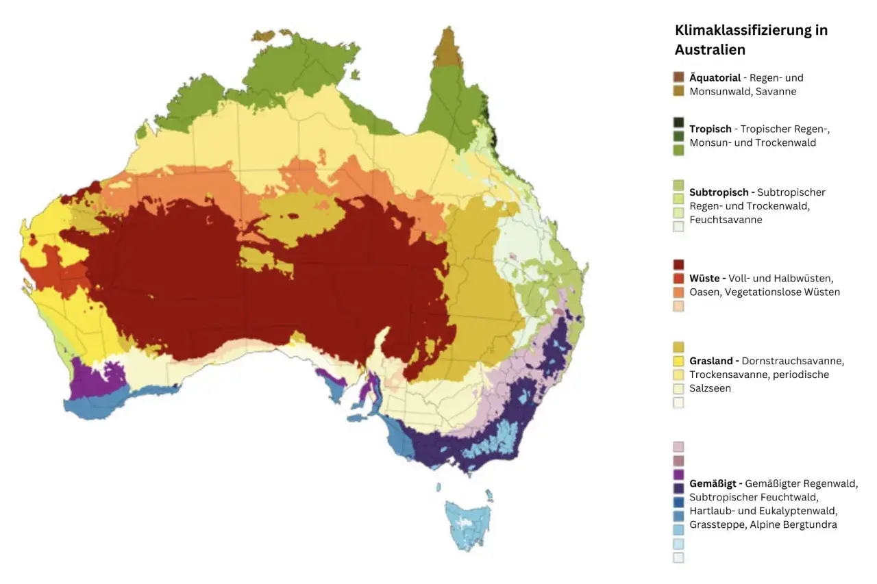 Klimazonen Australiens: Wüsten im Zentrum, tropische Zonen im Norden. Die beste Reisezeit hängt von der Region ab, wie diese Klimakarte zeigt.