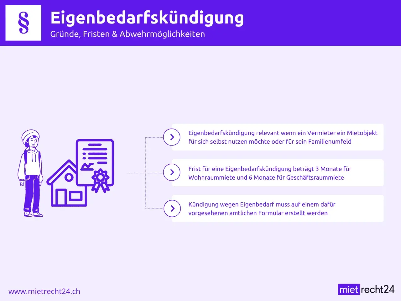 Illustrationen zu Eigenbedarfskündigung: Vermieter will Wohnung für sich. Fristen & Formulare.