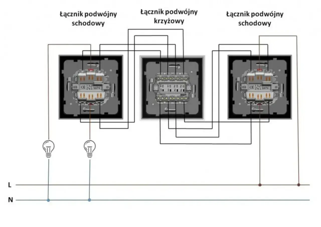 Schemat instalacji elektrycznej: łącznik podwójny schodowy, łącznik podwójny krzyżowy, łącznik podwójny schodowy.
