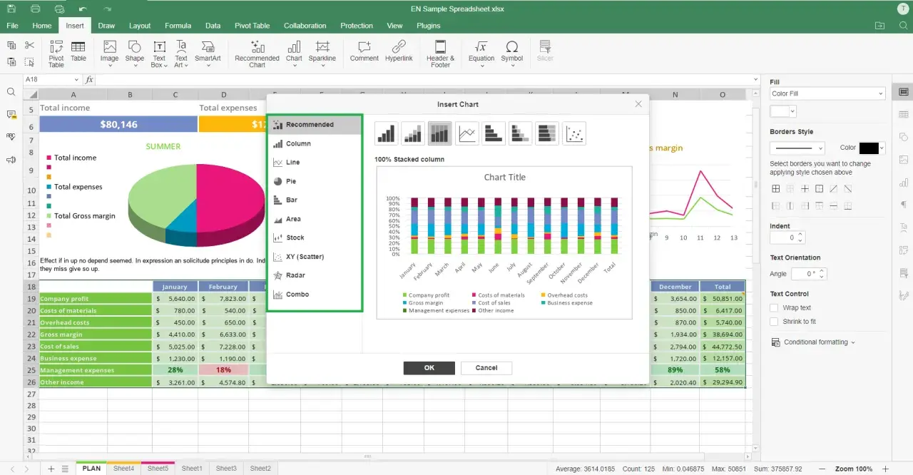 Grafico Excel con dati finanziari mensili e totali. La finestra "Inserisci grafico" mostra opzioni per creare grafici, inclusi grafici a barre impilate.
