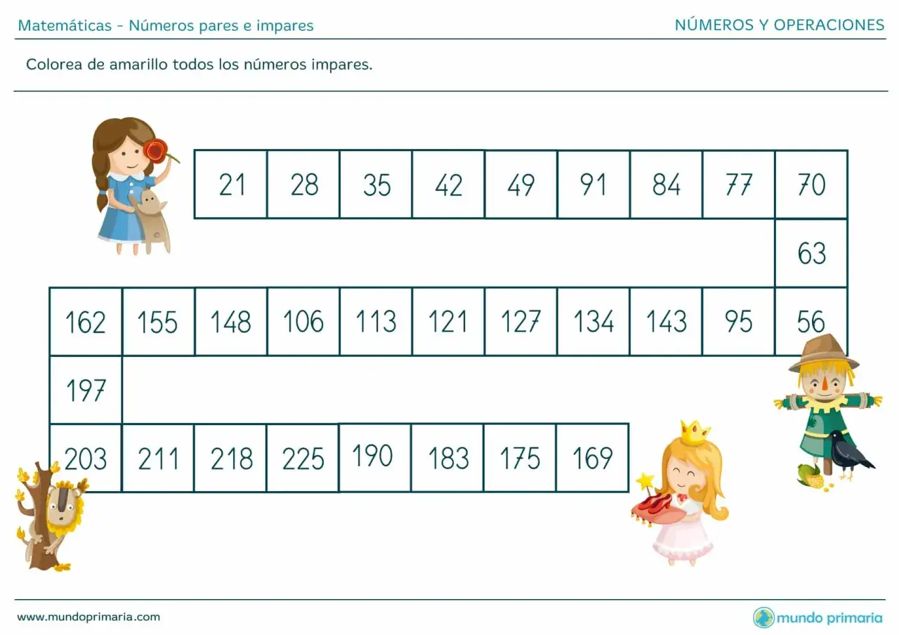 Fichas de números pares e impares para imprimir. Ejercicio para colorear números impares.