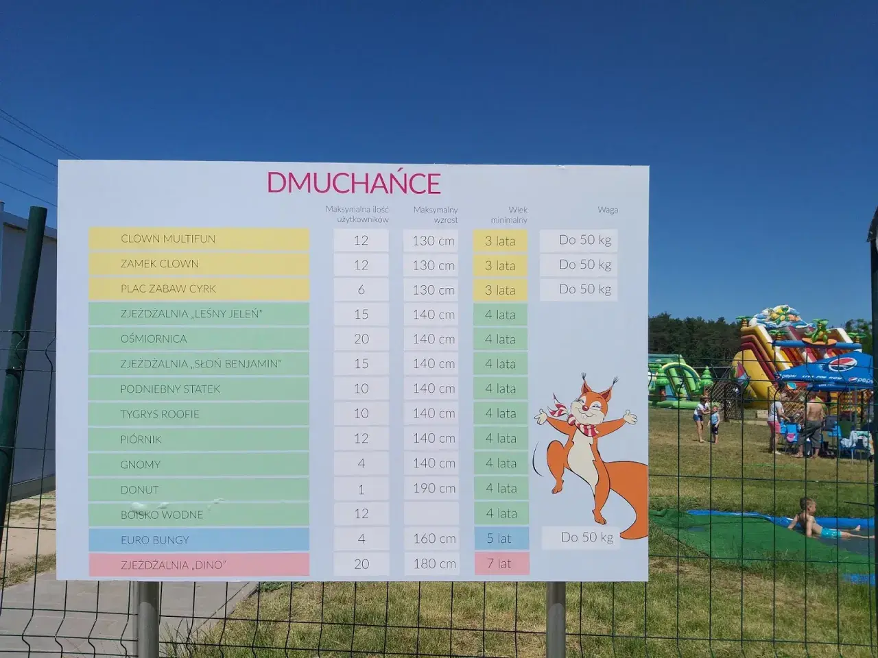 Tabela atrakcji w parku rozrywki Julinek z podziałem na wiek i wagę. W tle widać dmuchane zjeżdżalnie i bawiące się dzieci.