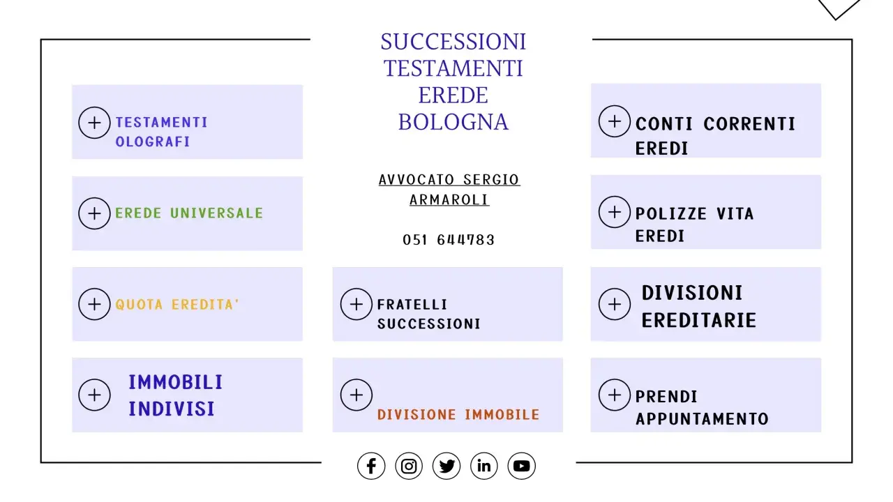 Servizi di un notaio per successione: testamenti, conti correnti, polizze vita, divisioni ereditarie e immobili.