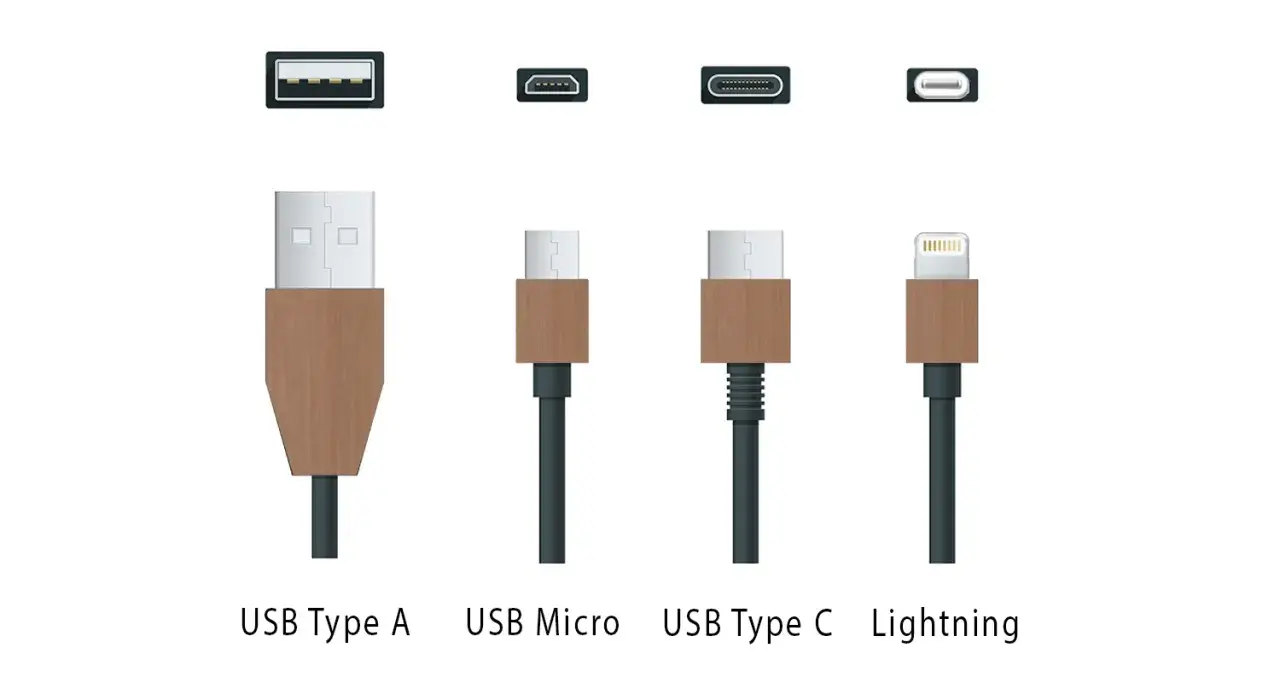 Différents types de câble téléphone portable : USB A, USB Micro, USB Type C et Lightning.