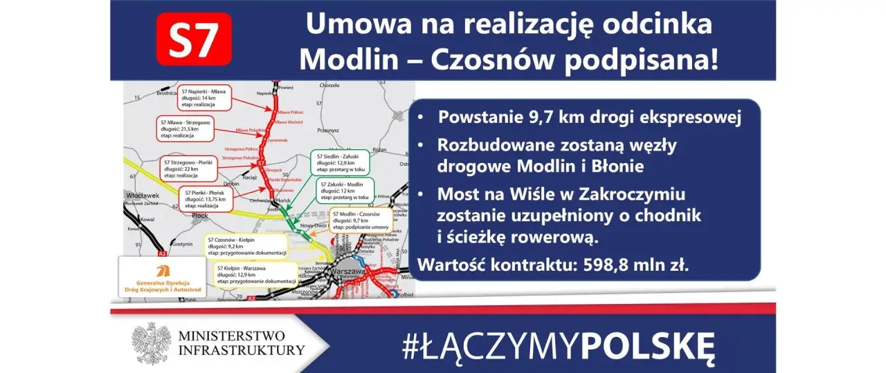 Mapa drogowa z zaznaczonymi odcinkami drogi S7, informacjami o ich długości i etapie realizacji.
