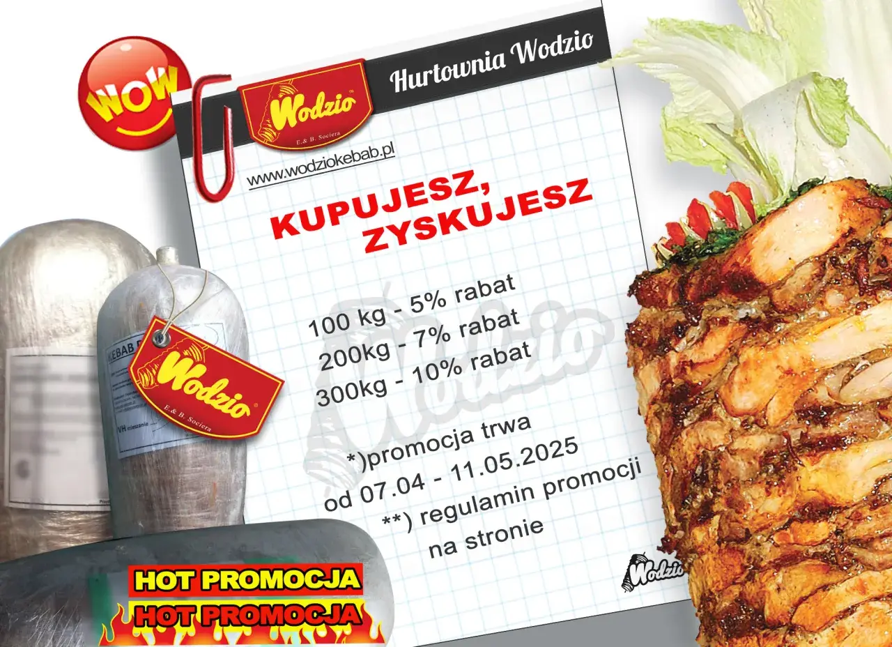 Gdzie kupić kebab MBM? Sprawdź dostępność i ceny w sklepach
