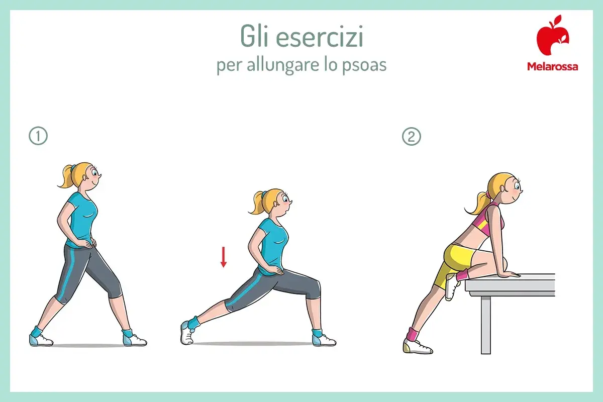 Esercizi per allungare il psoas: tre posizioni per sciogliere la tensione muscolare.