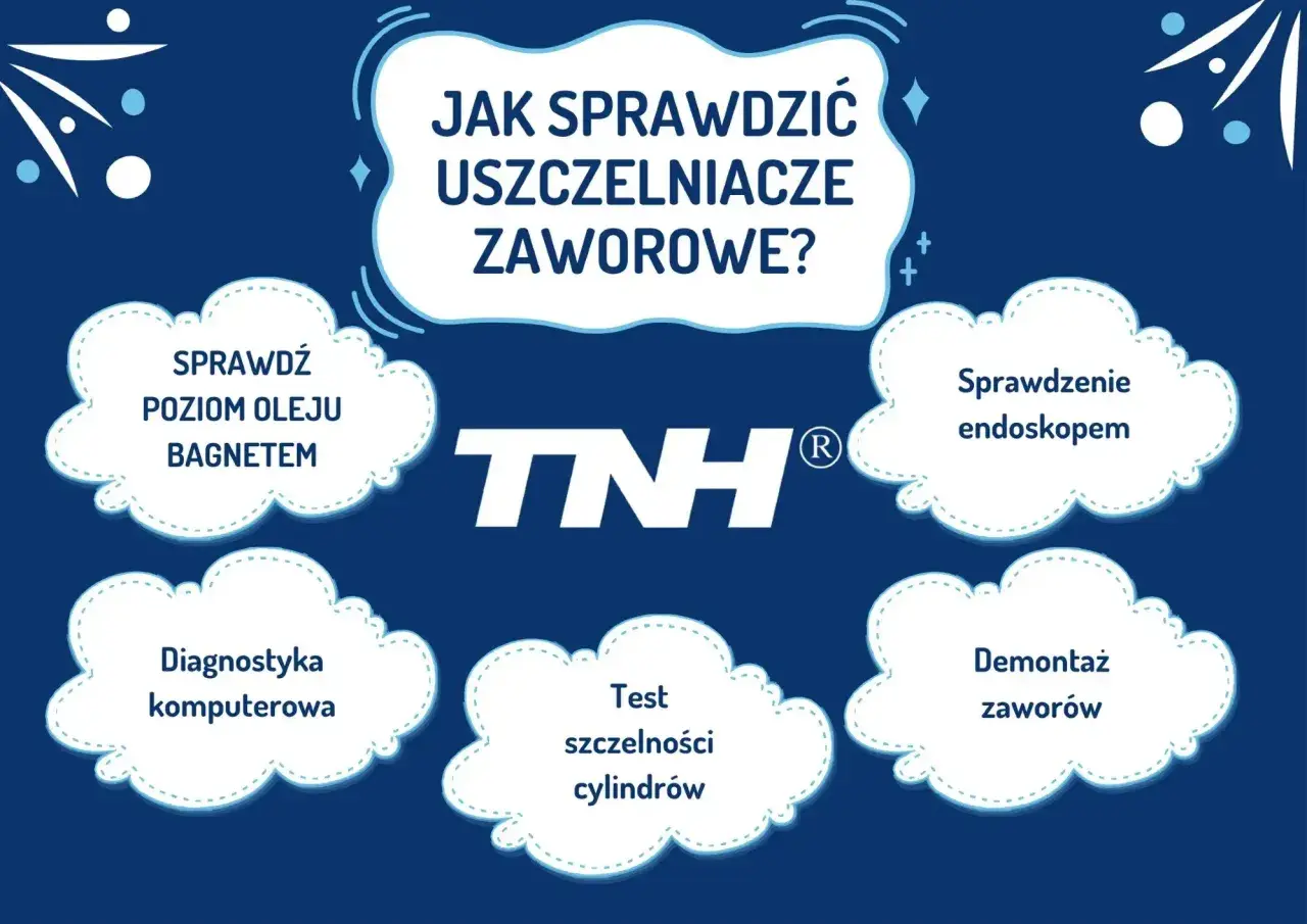 Jak sprawdzić uszczelniacze zaworowe? Metody: poziom oleju, diagnostyka komputerowa, test szczelności, endoskop, demontaż zaworów.