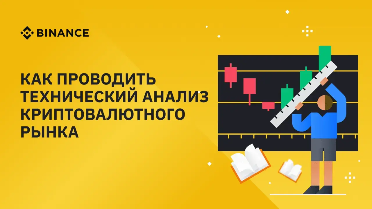 Jak czytać wykresy Binance? Analiza techniczna bez tajemnic