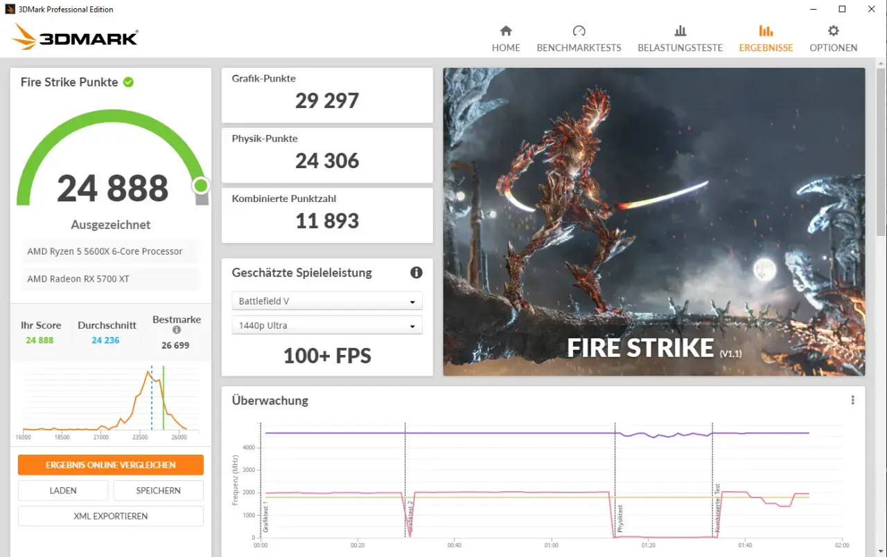 Ryzen 5 5600X benchmark: 24.888 Punkte im Fire Strike. Hervorragende Leistung für Battlefield V in 1440p Ultra.