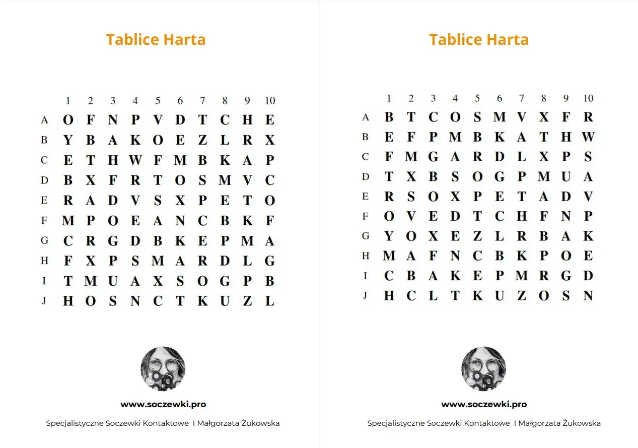 Tablice Harta: Popraw akomodację i ostrość wzroku w domu!