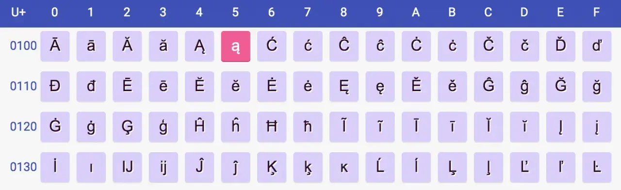 Krzaczki na stronie? Polskie znaki w HTML: Rozwiąż to z UTF-8!