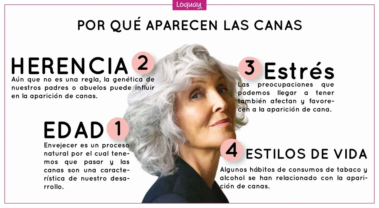 Mujer mayor con pelo canoso, explicando las causas de las canas: herencia, edad, estrés y estilos de vida.