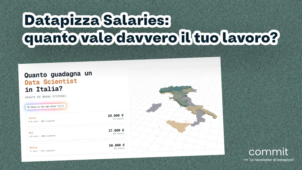 Analisi del costo del lavoro in Italia: stipendi medi per Data Scientist Junior, Mid e Senior.
