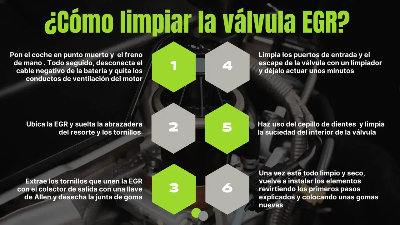 Guía visual para cambiar válvula EGR. Instrucciones paso a paso para limpiar y mantener la válvula EGR de tu coche.