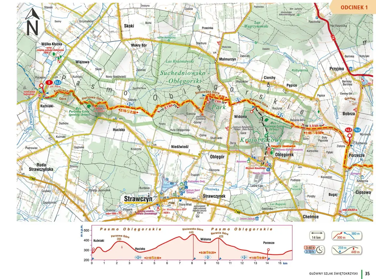 Mapa szlaku turystycznego główny szlak świętokrzyski, z zaznaczonymi punktami, odległościami i profilami terenu.