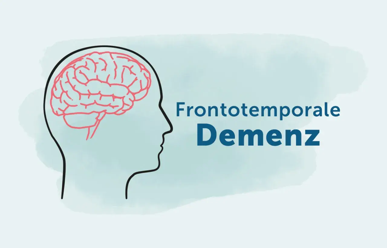 Grafik zeigt ein Gehirn im Kopfprofil. Text: Frontotemporale Demenz. Informationen zur Lebenserwartung sind wichtig.