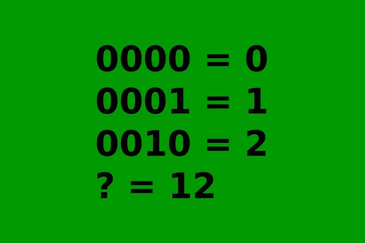 Jak zamienić liczbę na system binarny? Przykład: 0000=0, 0001=1, 0010=2. Jaki jest zapis binarny liczby 12?